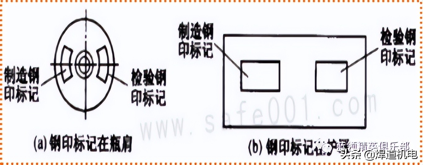 氬氣既不能燃燒，也不助燃，那氬氣瓶為什么會爆炸