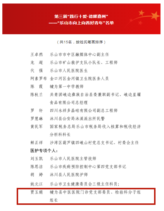 犍为县中医医院贾玉娟被评为“乐山市向上向善好青年”
