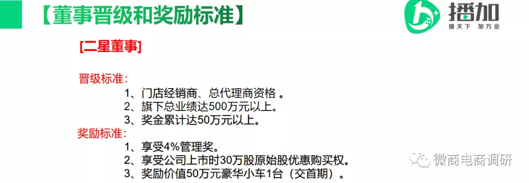 播加5G电商接棒九天绿，奖金制度可让总代理商年入两千万？