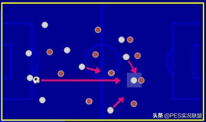 足球mf是什么位置(取消固定阵型！球员位置可微调！实况足球22赛季教练解读)