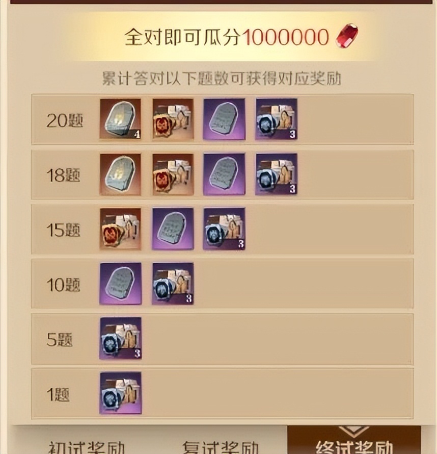 平民必读！保姆级魂碑&宝石获取攻略大公开