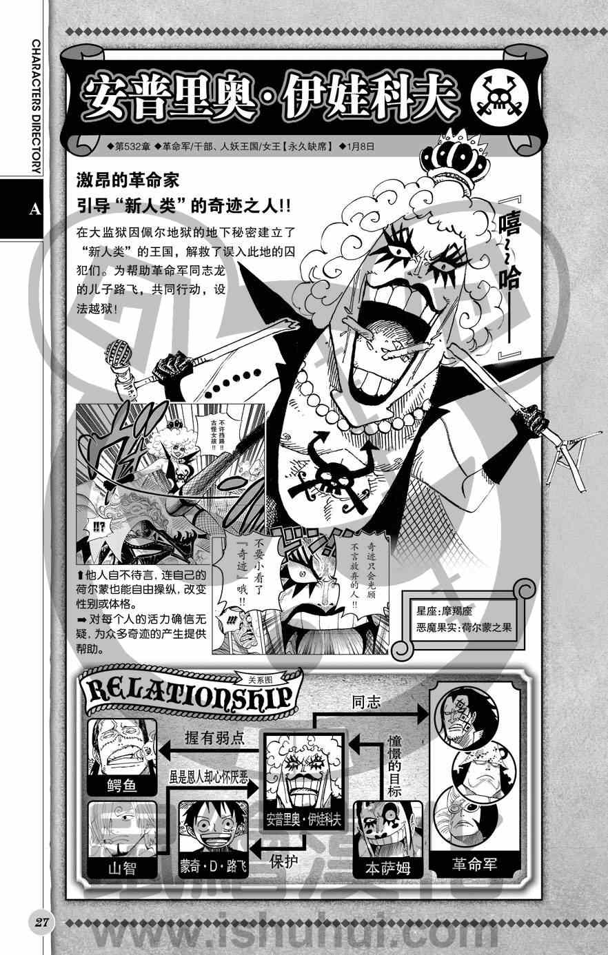 海贼王官方最全人物图鉴，信息量巨大——（上）