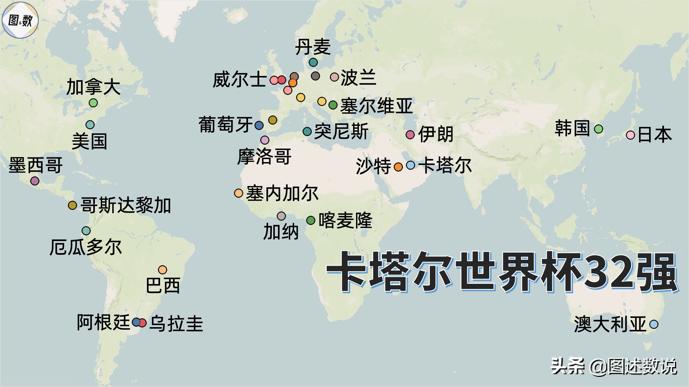 2022世界杯32强球队的介绍(卡塔尔世界杯有哪些参赛球队？)