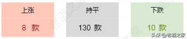 茅台今日行情价格5月31日「茅台今日行情价格」