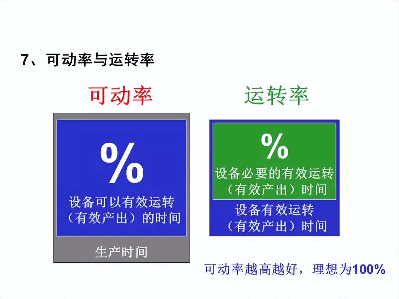 「精益学堂」超详细的一份JIT精益生产PPT 请收好