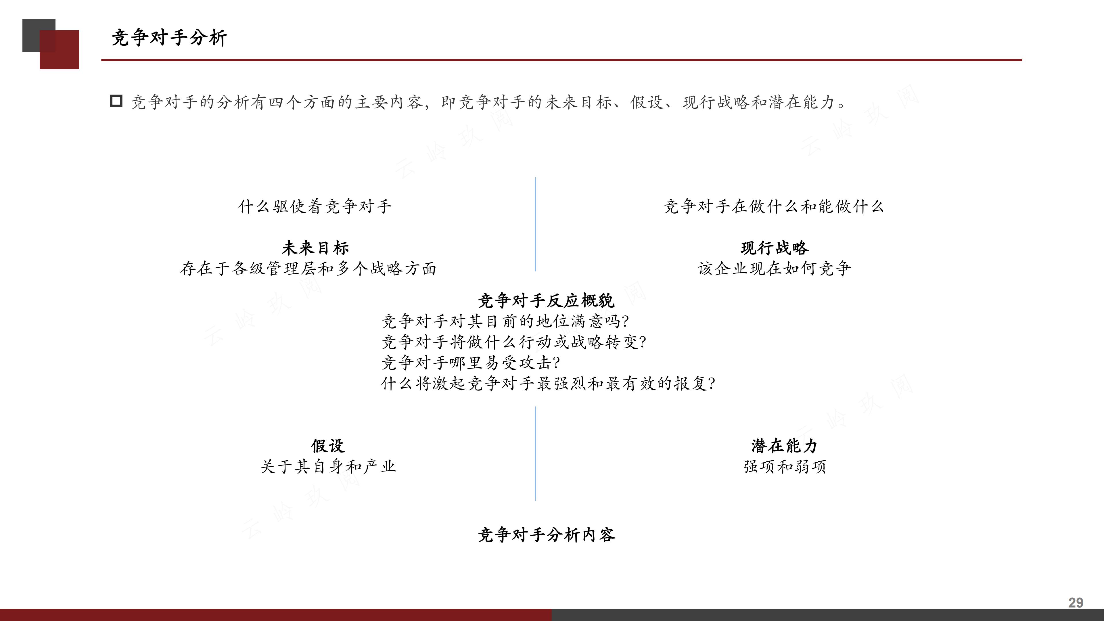 销售计划书怎么写（图解《如何撰写营销计划书》，分步式指导实战技巧与全案模拟）