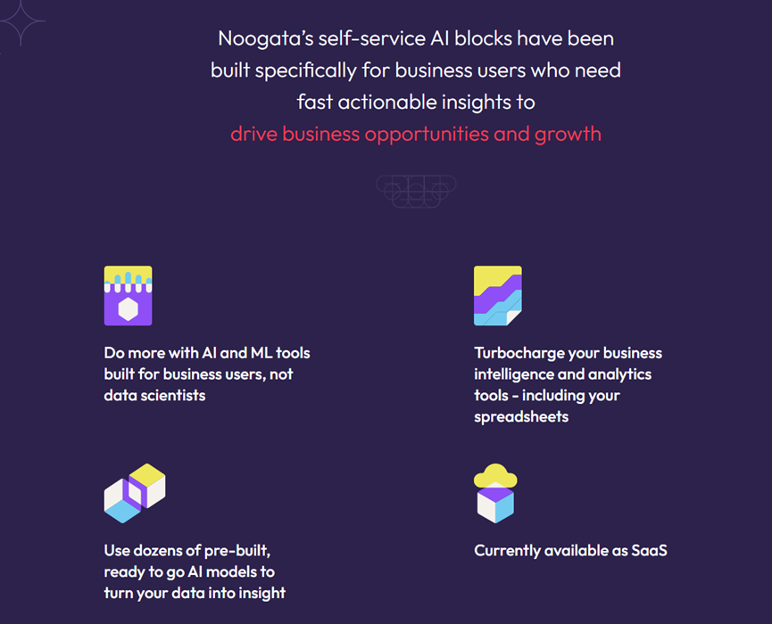 无代码开发平台Noogata获得1600万美元A轮融资，人人都能做AI分析