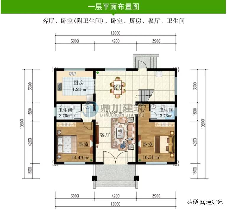 农村建房非常贵？20多万就能建的4款二层别墅，风格多样任你挑选