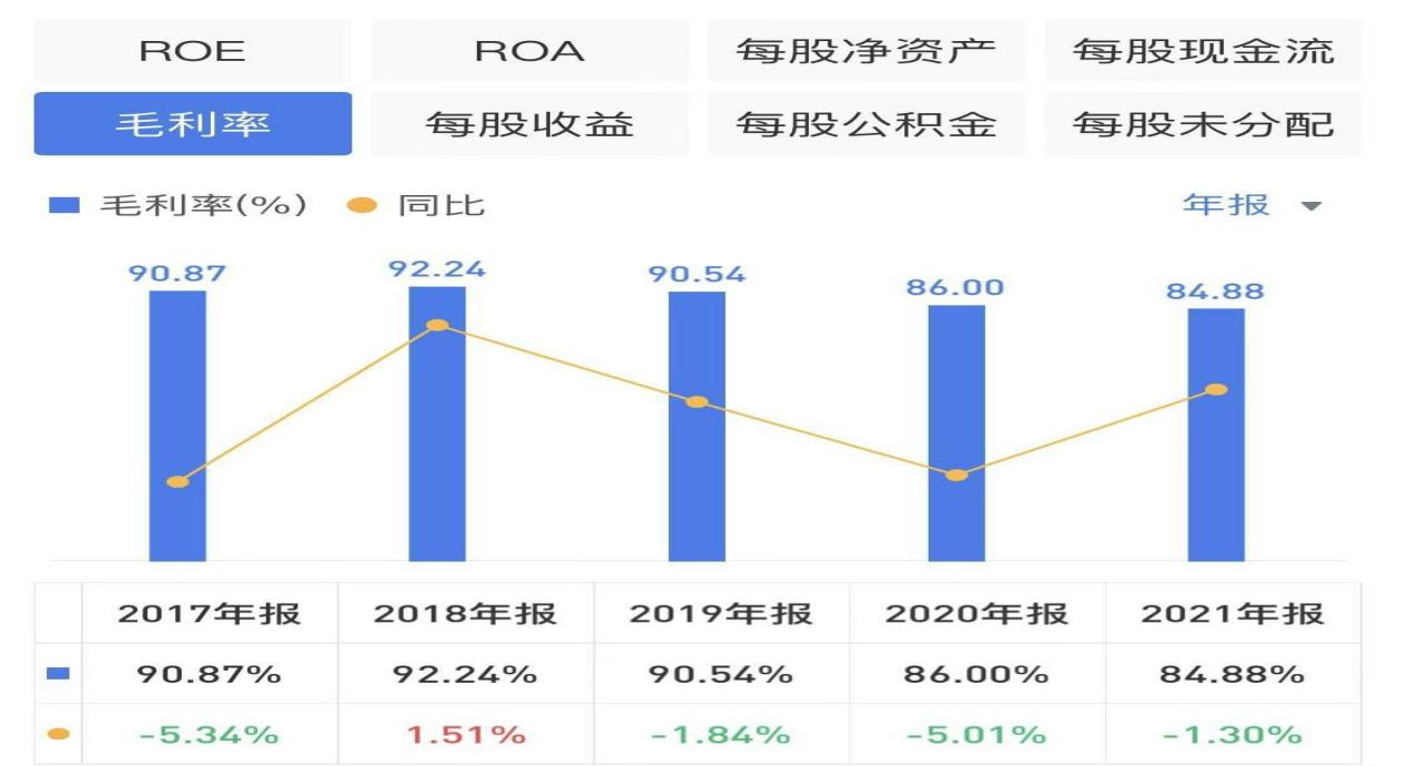 「投资」12.中国游戏界的茅台-吉比特