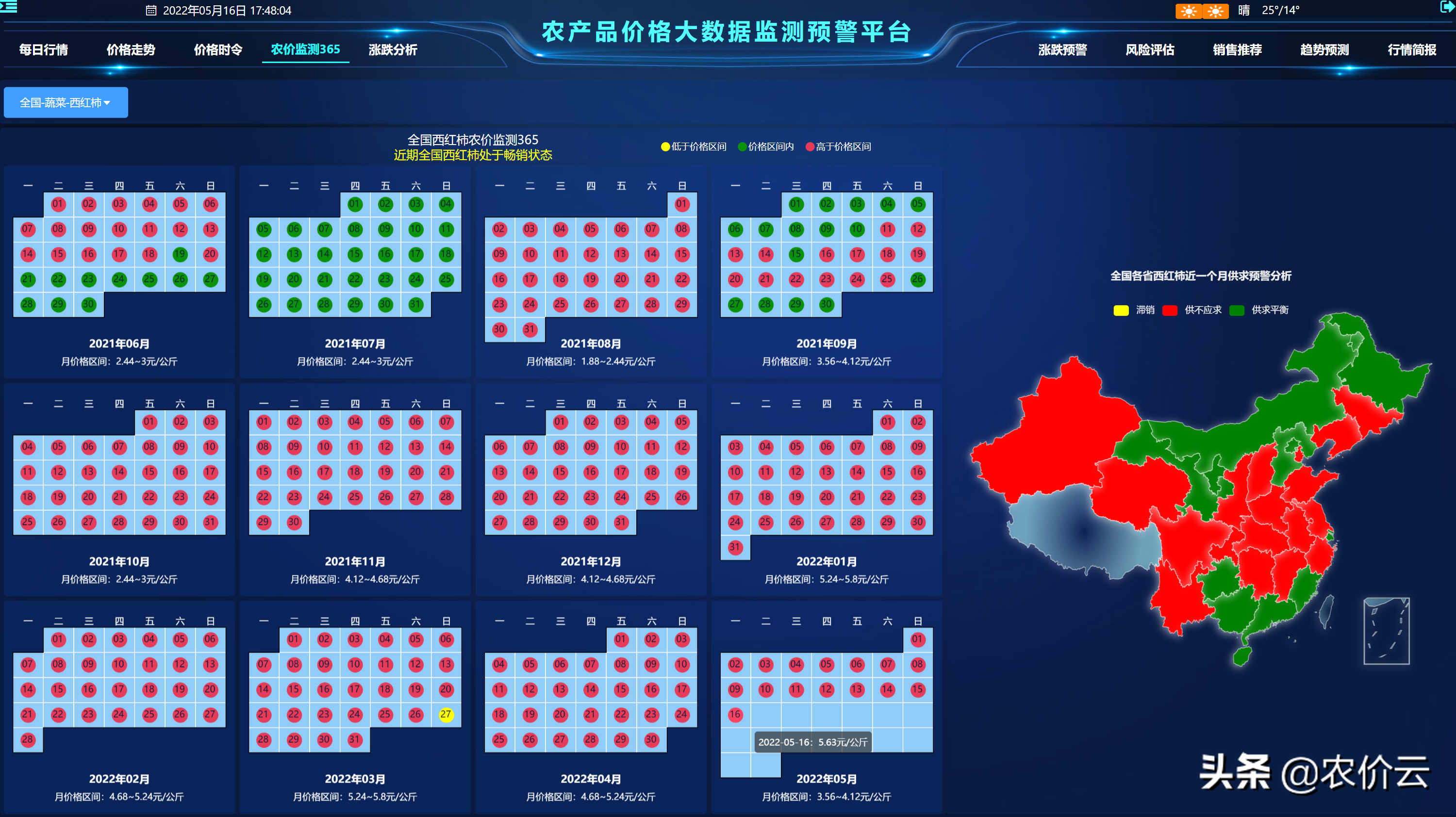 大西红柿今日价格（壶关西红柿今日价格）