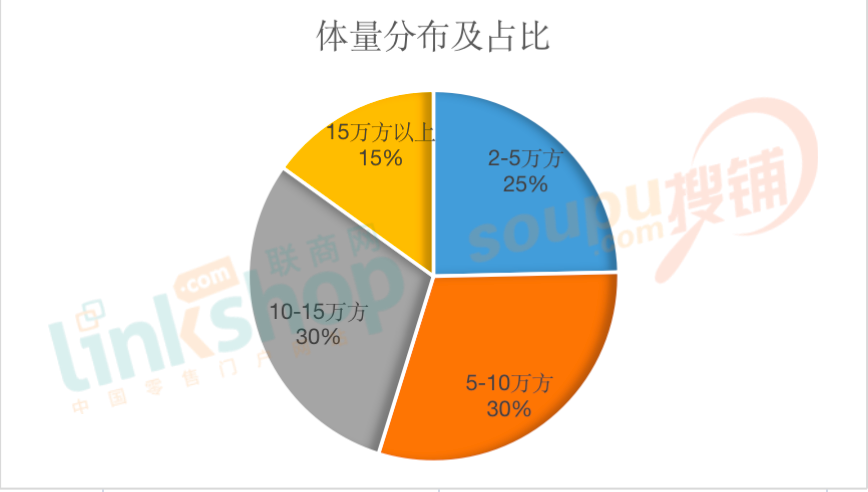 华南地区包括哪几个省（华南地区包括哪几个省市）-第5张图片-科灵网