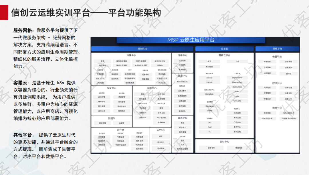风口上的信创实验室如何建设？