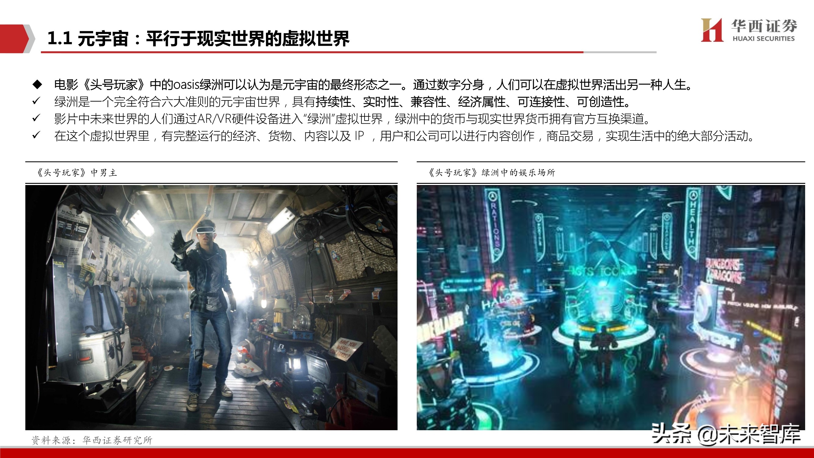 元宇宙行业深度研究：背景、空间、选择