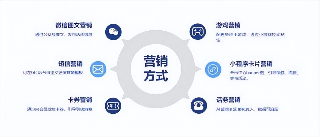 装修网上接单平台哪家靠谱？装修接单神器推荐