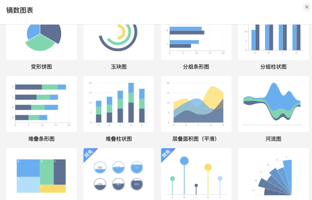 镝数图表携手腾讯文档，让职场人真正用数据说话