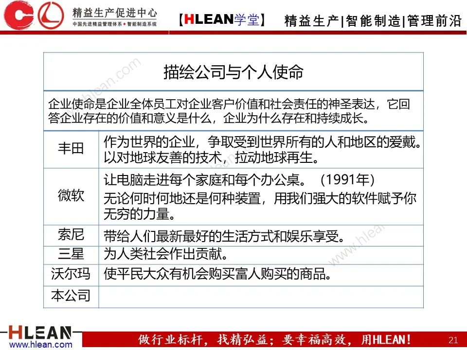 「精益学堂」总经理领导力提升 如何从优秀到卓越（下篇）