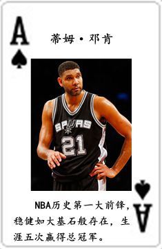 nba篮球巨星有一共哪些(NBA历史54大巨星！（2022新春贺岁版）)