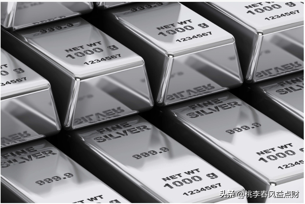 白银价格预测：2023年银价谁主沉浮？