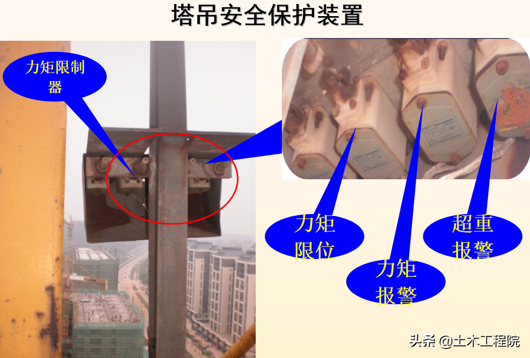 施工现场（基坑·塔吊·临电·高支模·脚手架）安全隐患与防治措施