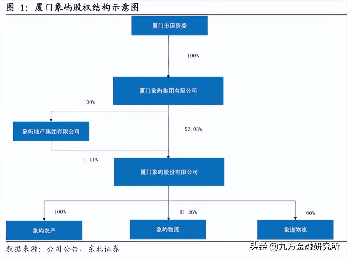 智能化升级扩增市场空间，安防行业稳中有进