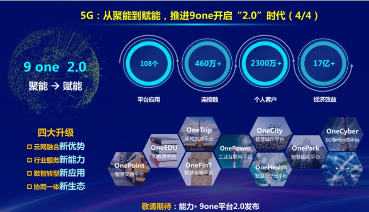 中国移动政企业务发展迅猛及其原因