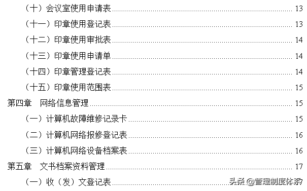 行政部门各职位具体工作内容及企业管理手册（58页）