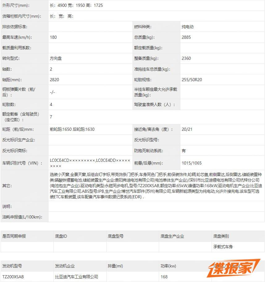 中期改款Jeep自由侠官图发布；奇瑞捷途硬派SUV正式亮相