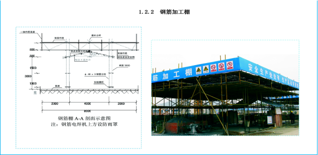 钢结构厂房安全防护施工方案