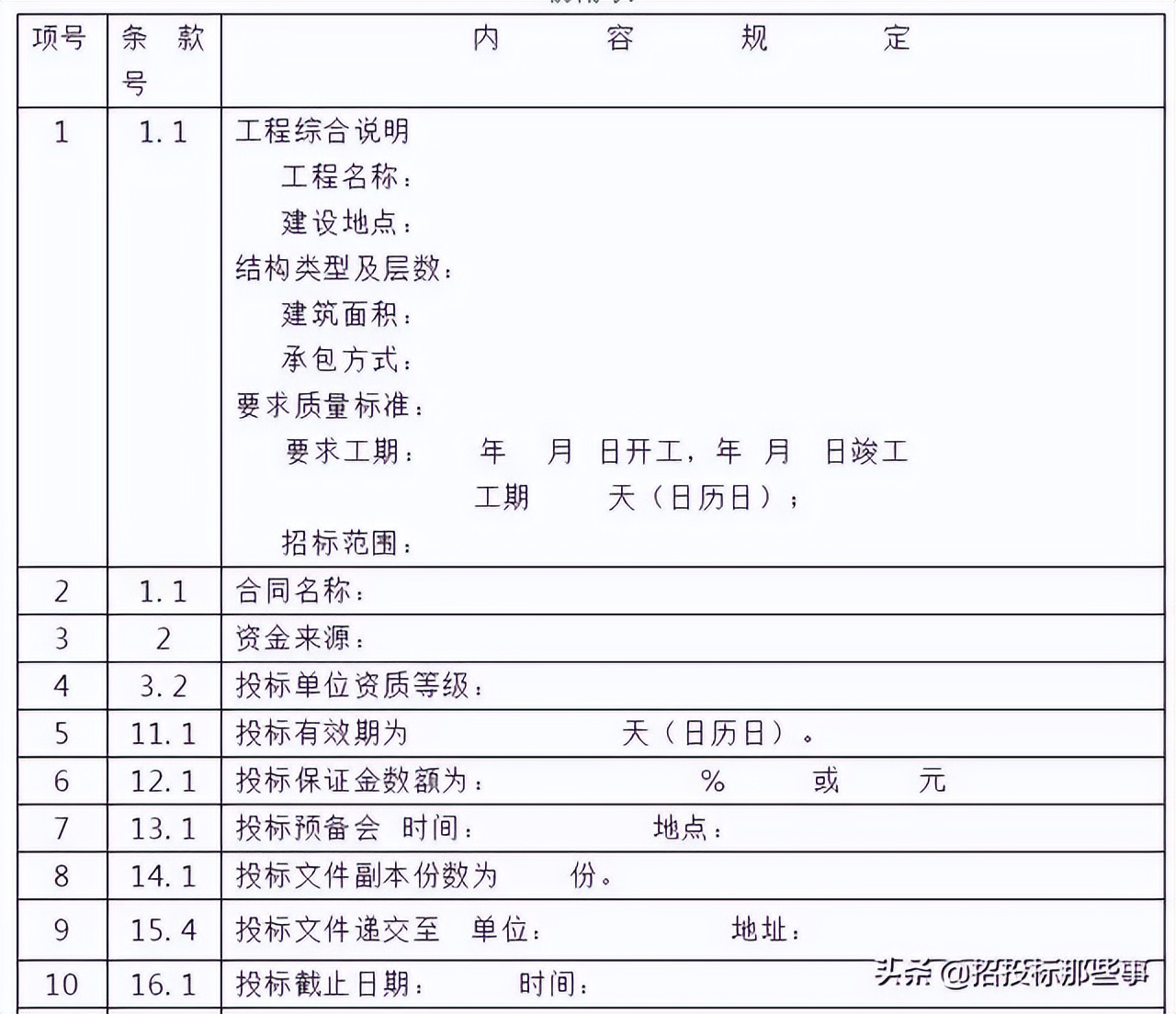 招投标全套流程＋模板，速看