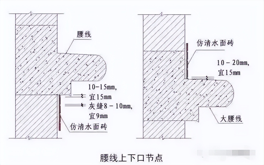 这样的施工图才能让每一个施工员一看就懂，学起