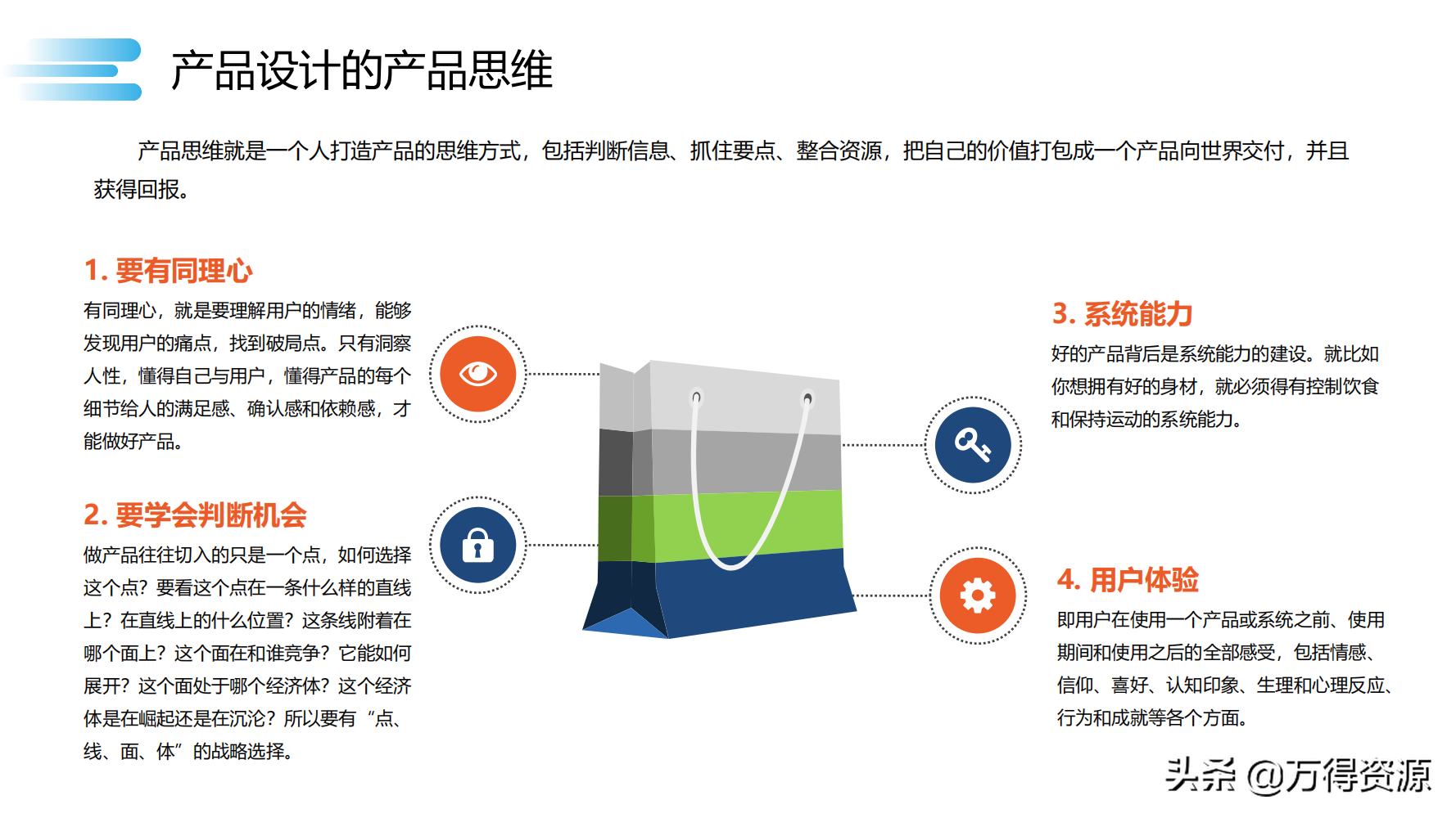 读书笔记《数字化转型》数字化转型规划和具体落地的方法，干货