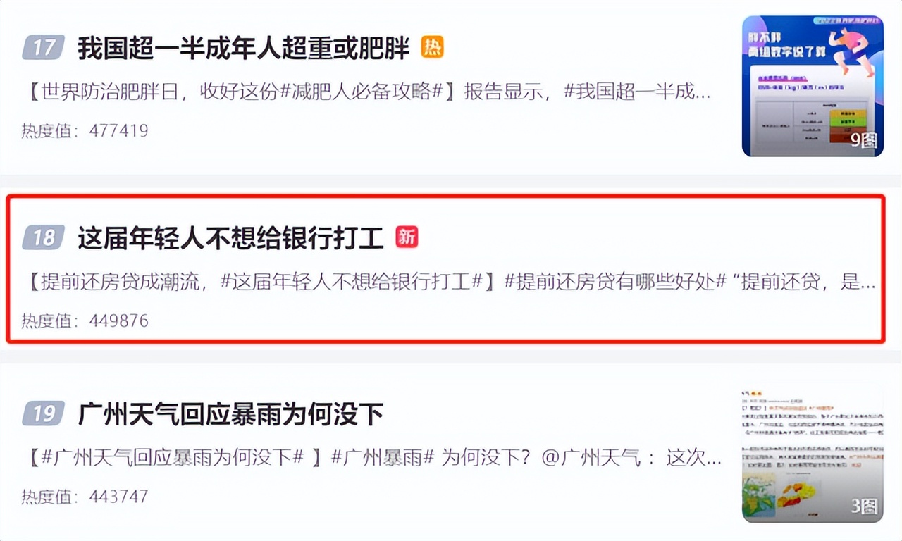 “不想给银行打工”，提前还了房贷，吃了多少亏？怎么还款更划算