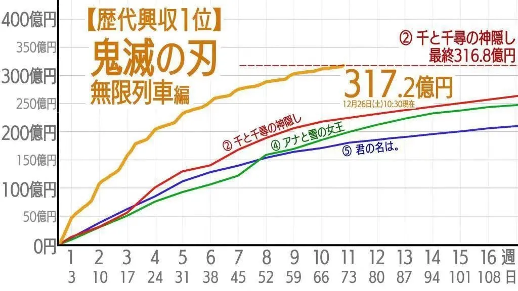 豆瓣9.4，这少儿不宜，全网都在吹爆