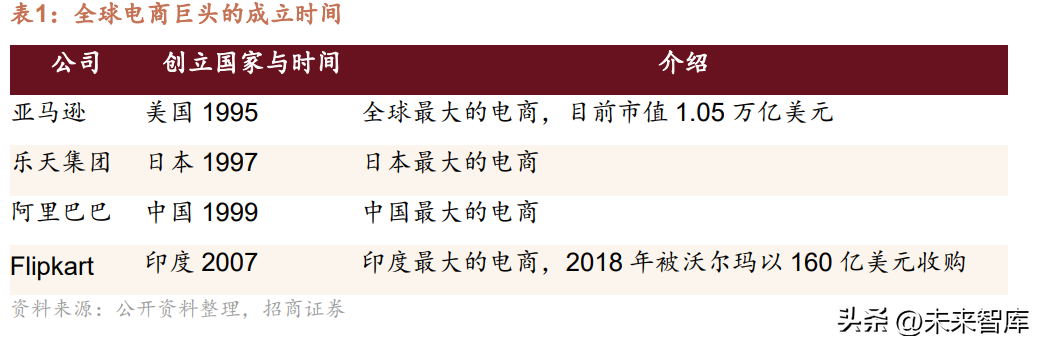 dpc数字货币（dp是什么货币）-第1张图片-科灵网