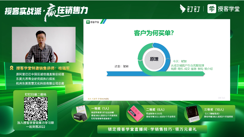 空降授课学堂直播间，东美元界商业研究院院长桂强军受邀分享
