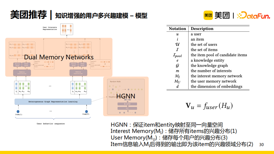 杨玉基：知识图谱在美团推荐场景中的应用