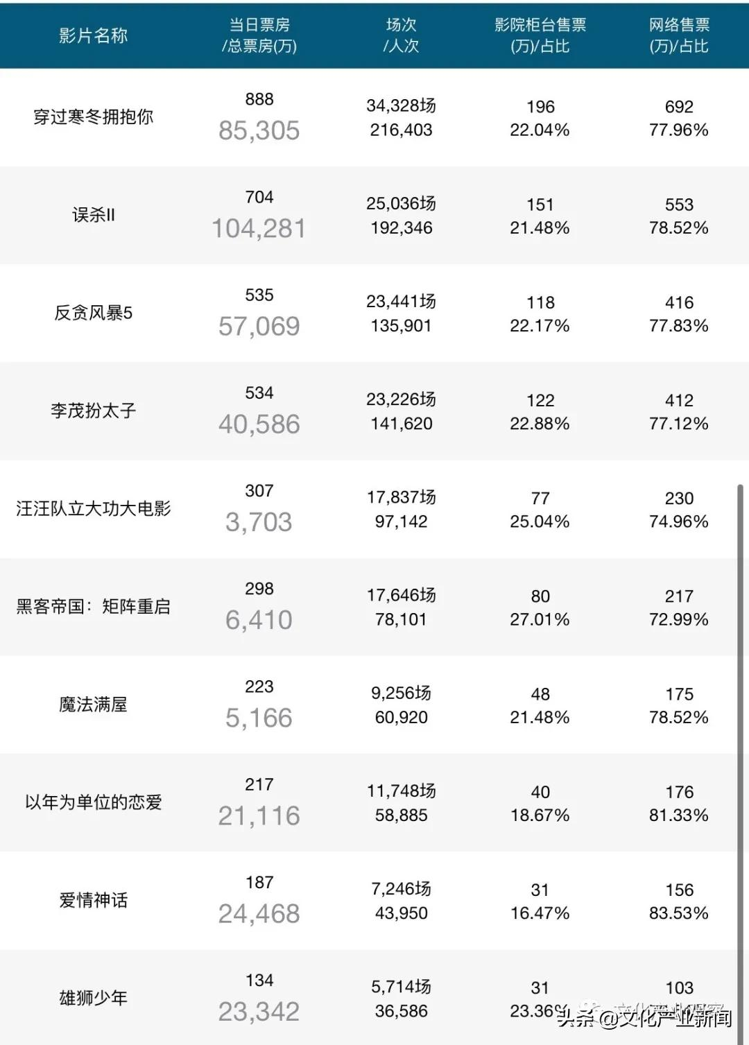 银川招聘信息赶集网（新闻）