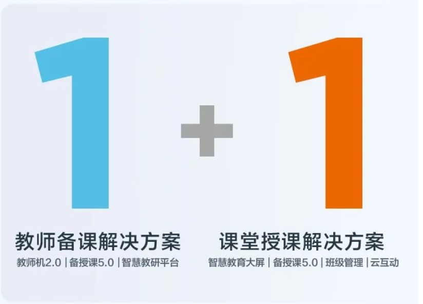 圈粉百万粉丝教育博主，联想智慧教育新品凭什么？