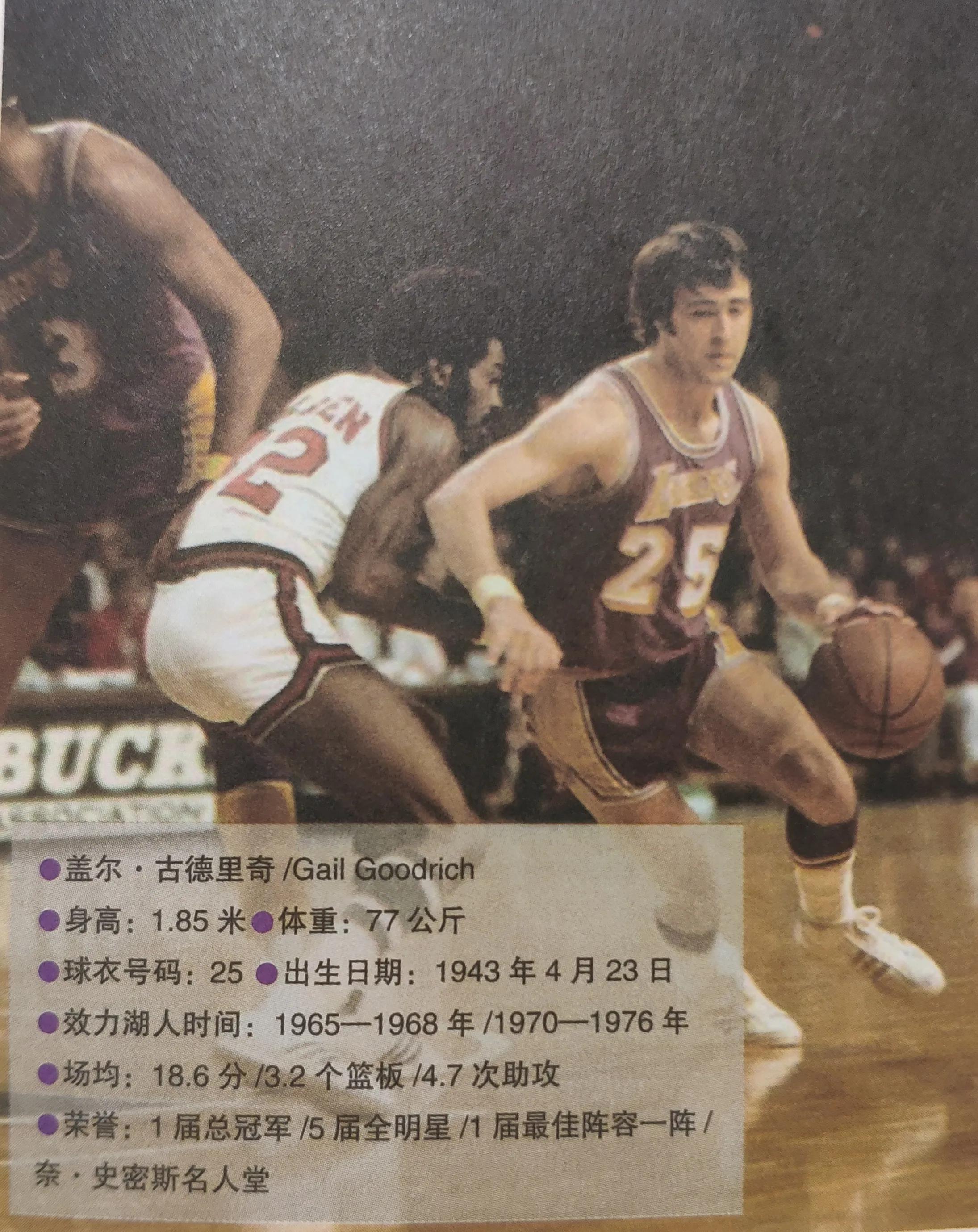 nba球星有哪些又矮又胖（一個(gè)又矮又胖的傳奇）