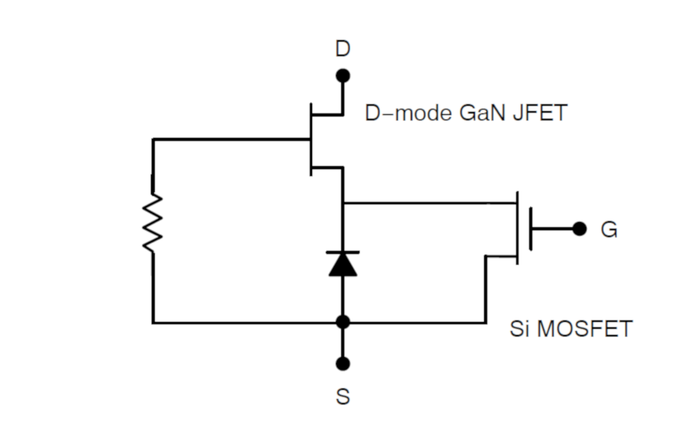 (GaN)̼(SiC)