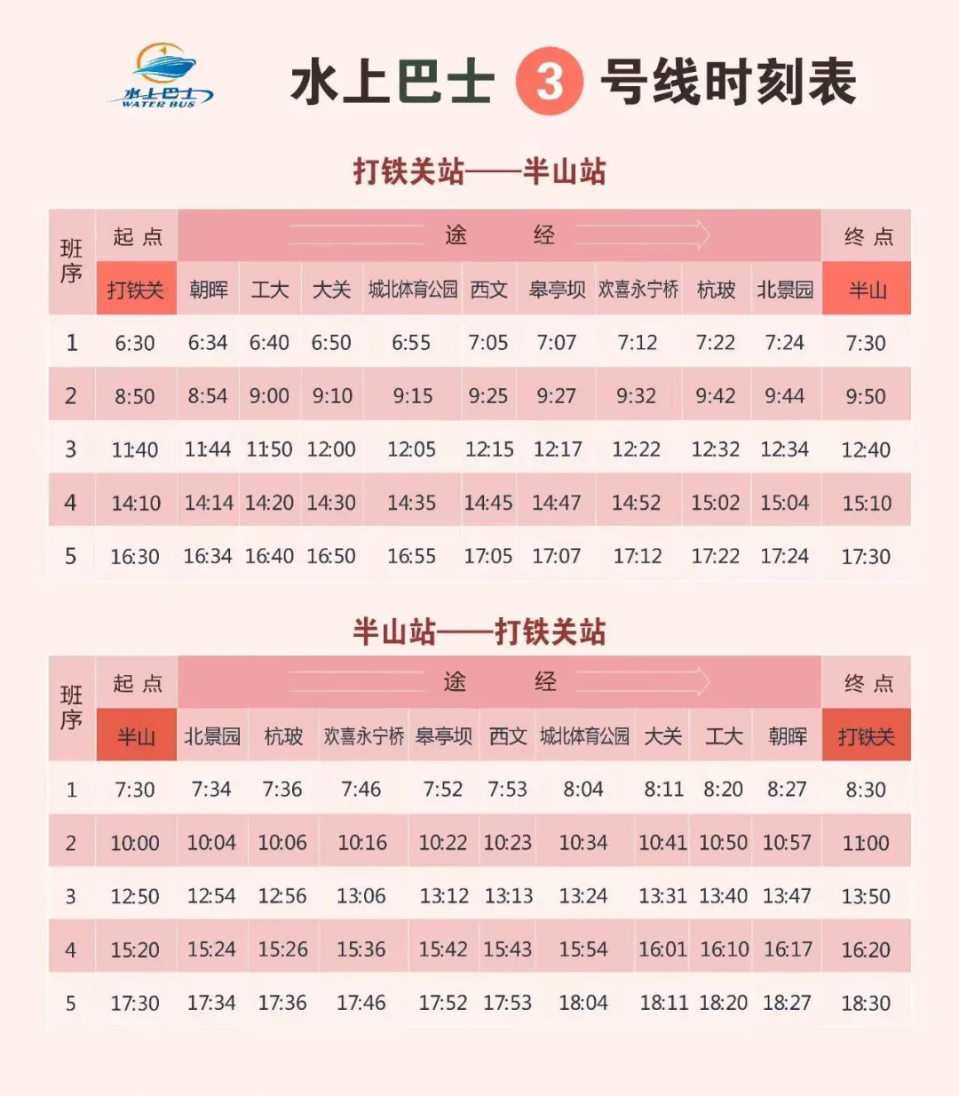 3块钱,带你坐船游遍杭州