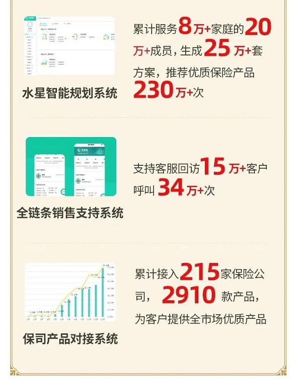 金斧子九周年张开兴演讲：为什么一定要追求代表未来的极品企业？