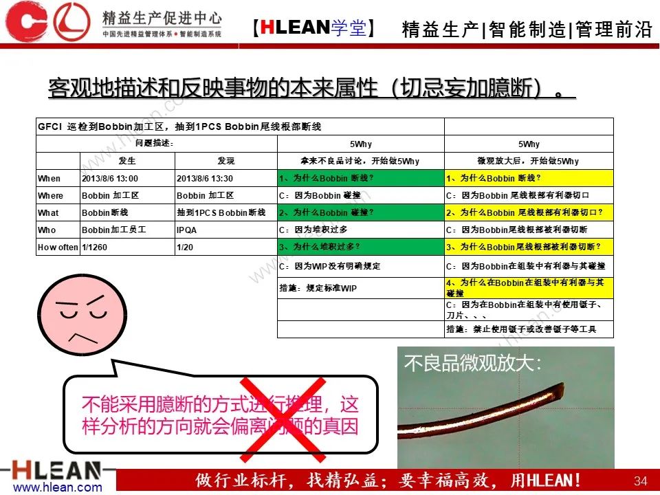 「精益學堂」至今 見過最詳細的5why分析