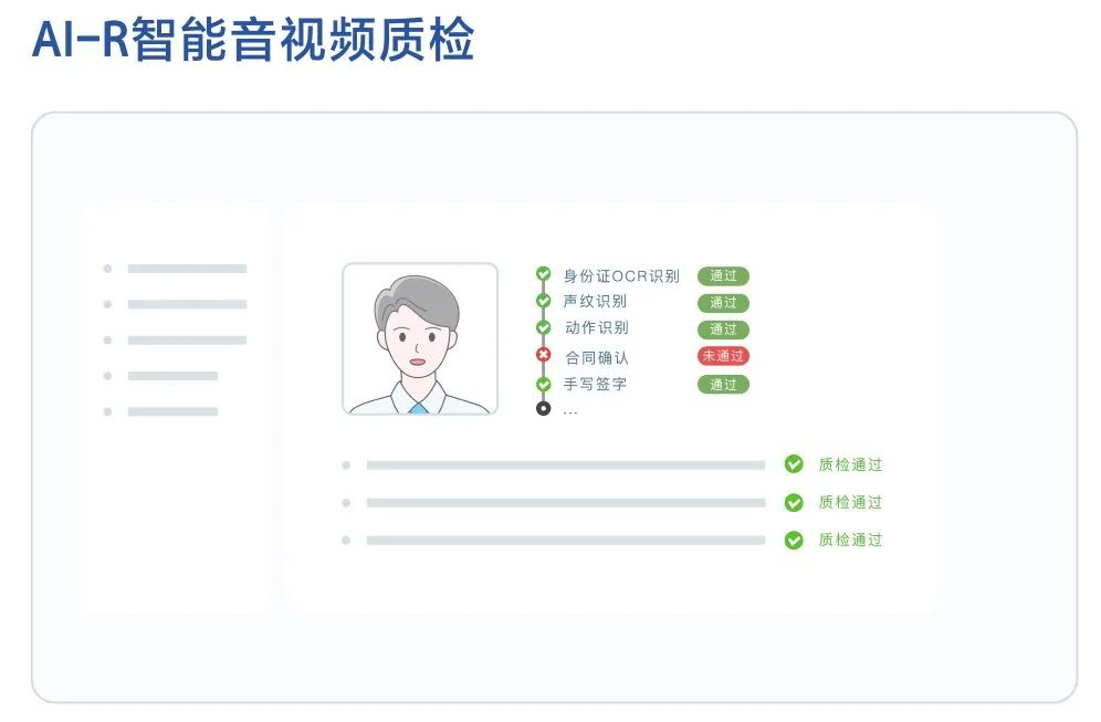 双录操作难？中关村科金助力险企利用AI科技提高双录效率