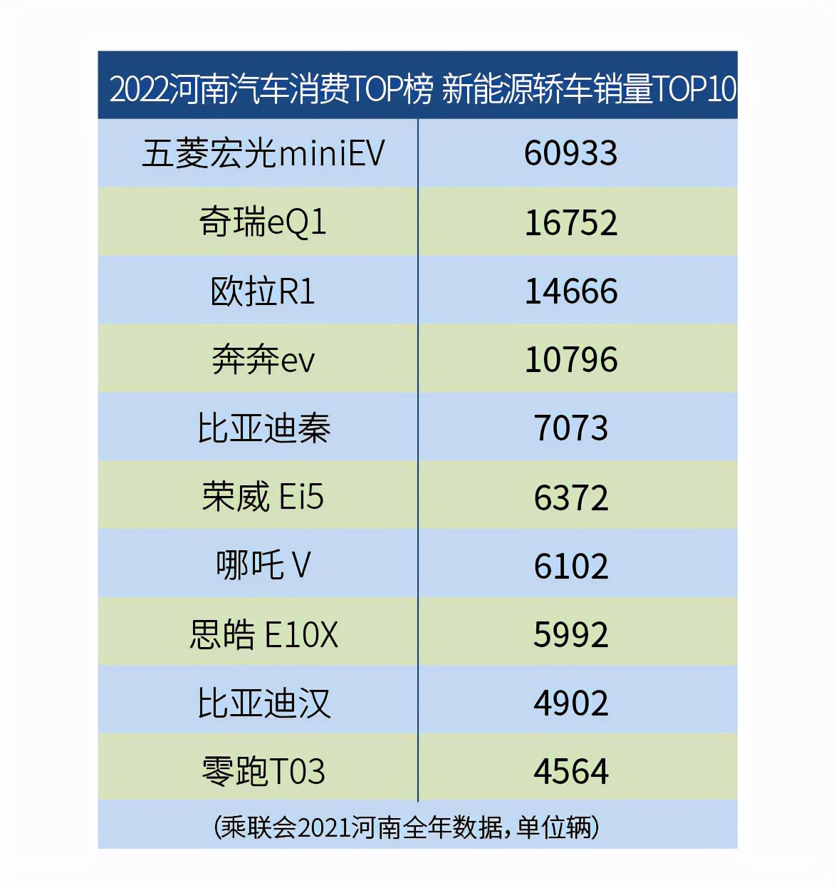 大河报汽车网