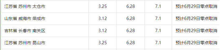 抖音小店关于疫情影响地区发货及服务调整
