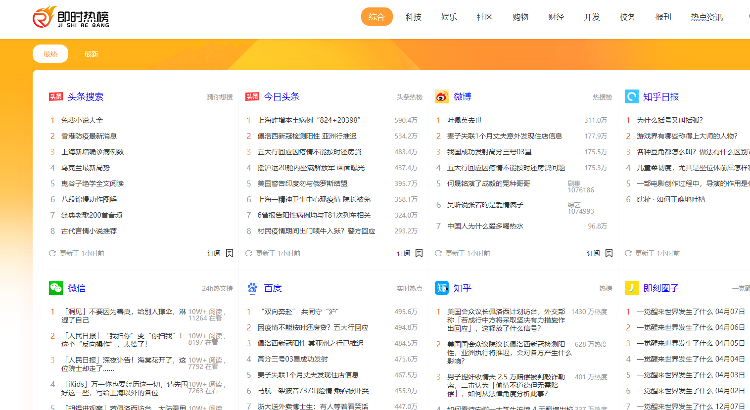 新媒體如何運(yùn)營？新手看過來，這3點(diǎn)很容易錯(cuò)