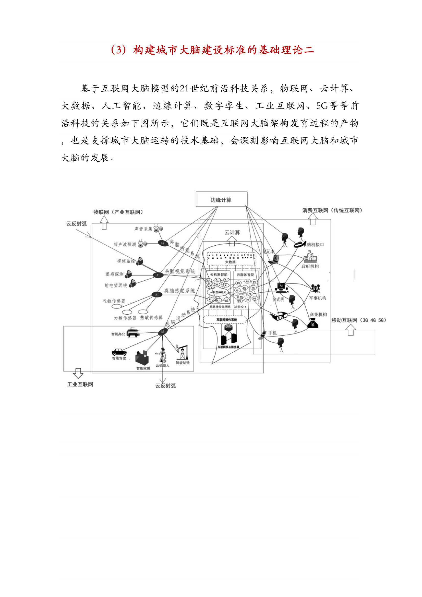 城市大脑建设标准研究报告（2022版）