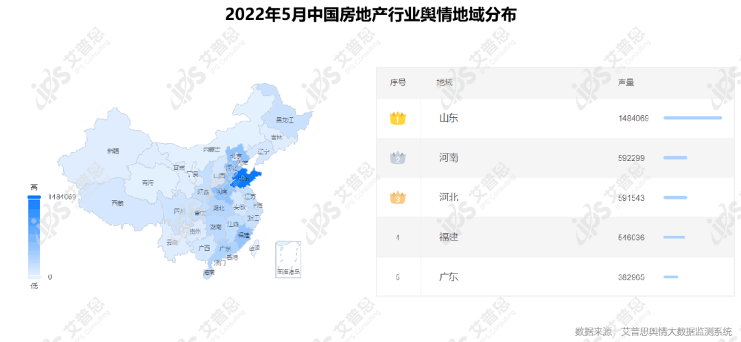 行业月报｜2022年05月中国房地产舆情监测数据盘点