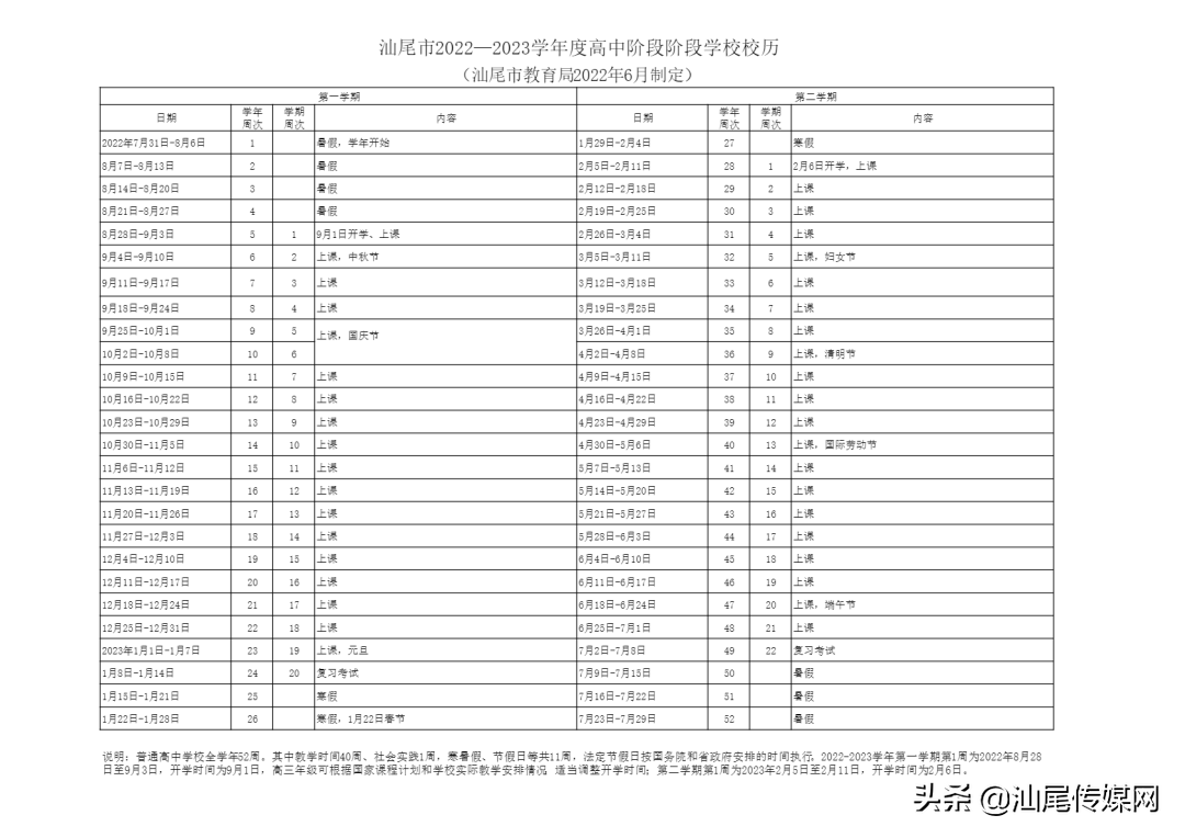 汕尾市教育局发布重要通告